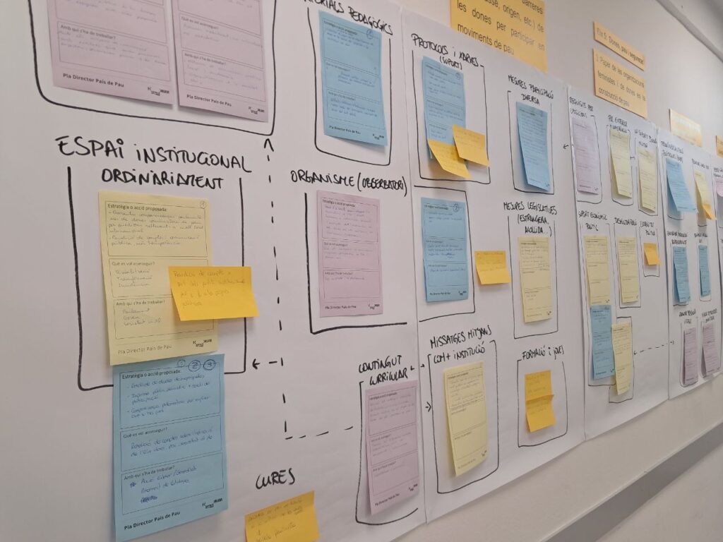 La primera sessió deliberativa de l’Eix 5, celebrada el 4 de juny a la Facultat de Ciències Polítiques i Sociologia de la UAB, recull al voltant de 35 propostes per treballar la construcció de pau en clau feminista.